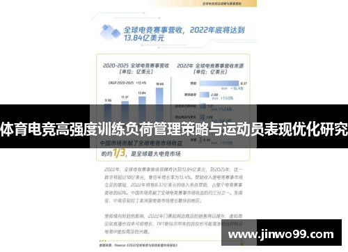 体育电竞高强度训练负荷管理策略与运动员表现优化研究