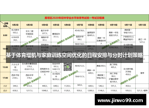 基于体育增肌与家庭训练空间优化的日程安排与分时计划策略