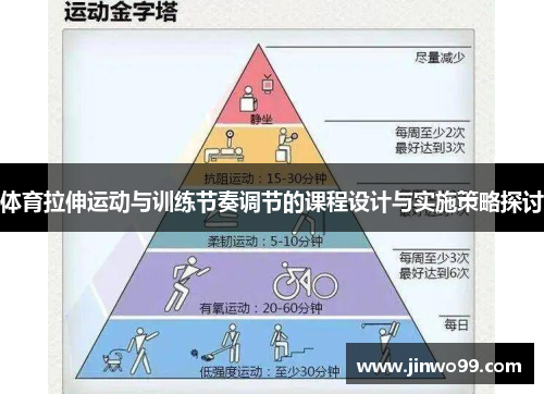 体育拉伸运动与训练节奏调节的课程设计与实施策略探讨