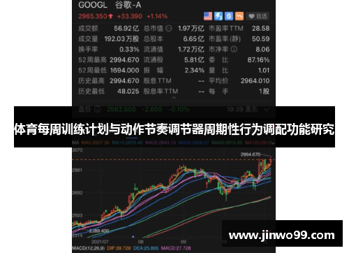 体育每周训练计划与动作节奏调节器周期性行为调配功能研究