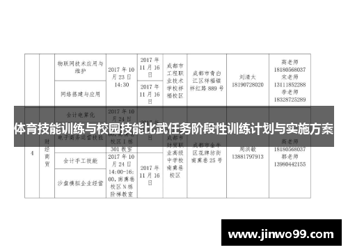体育技能训练与校园技能比武任务阶段性训练计划与实施方案